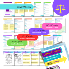Load image into Gallery viewer, Lawyer/Attorney Homeschool To Career Curriculum

