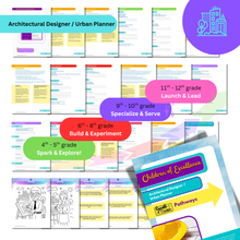 Load image into Gallery viewer, Architectural Designer / Urban Planner Homeschool To Career Curriculum
