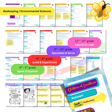 Load image into Gallery viewer, Environmental Science / Beekeeping Homeschool To Career Curriculum
