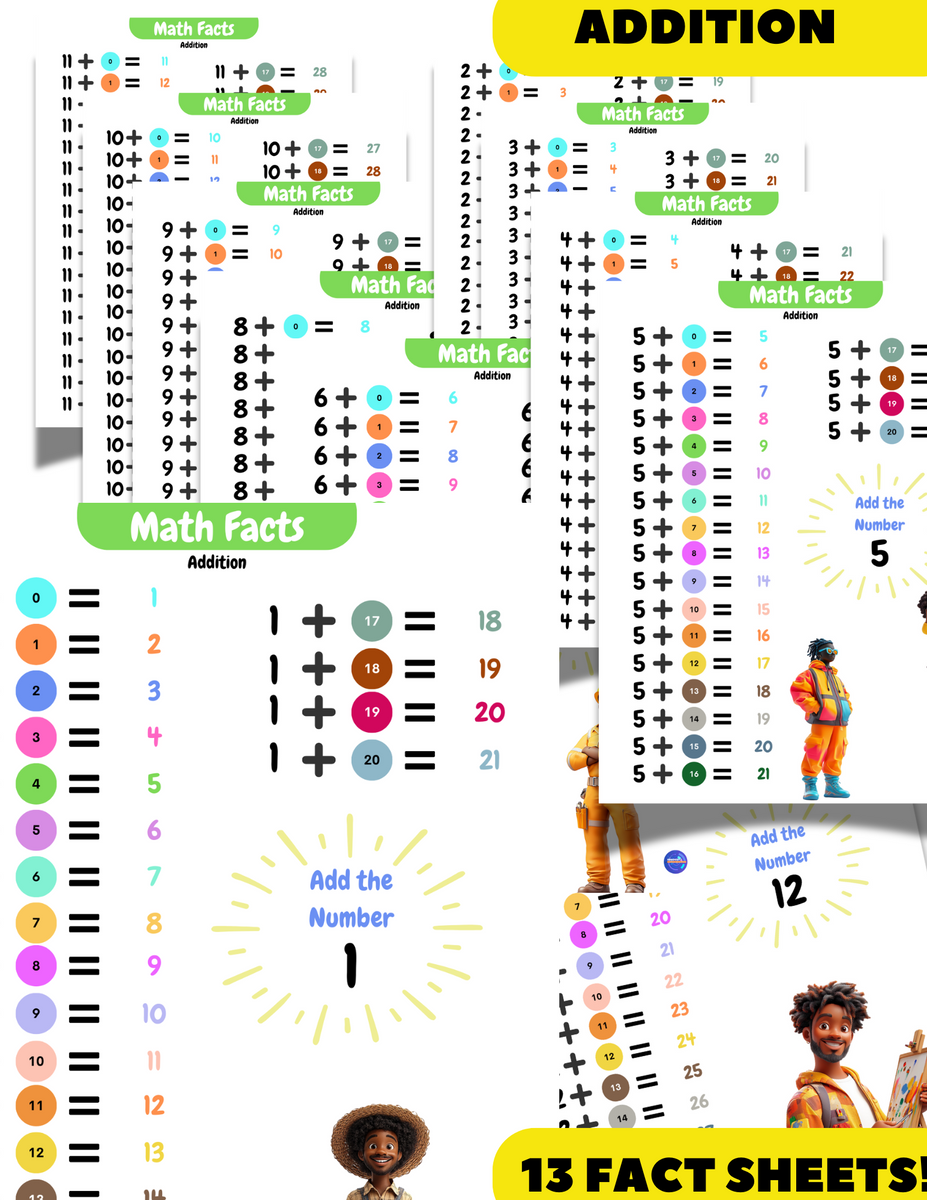 Math Facts Sheets: Numbers 0-12 (Adding up to 20) – Imagery Matters